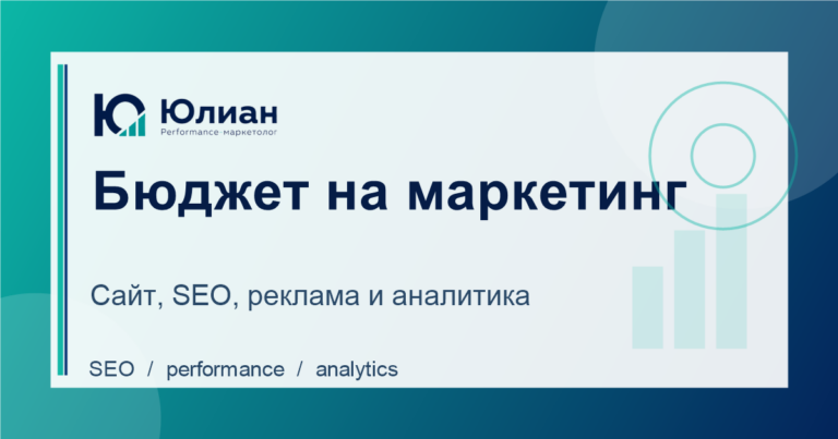 Бюджет на маркетинг